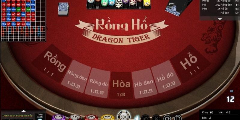 bet 169 xổ số thứ sáu