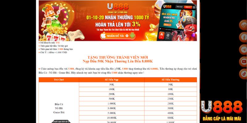 bet 169 xổ số chủ nhật
