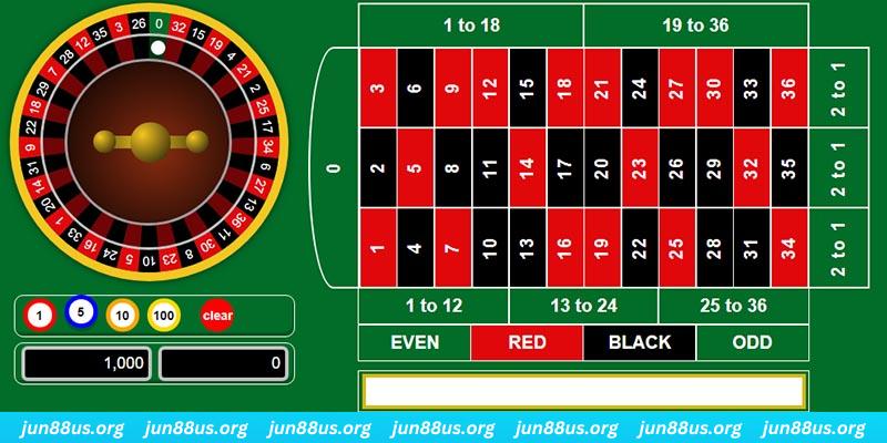 bet 169 xo so mien bac