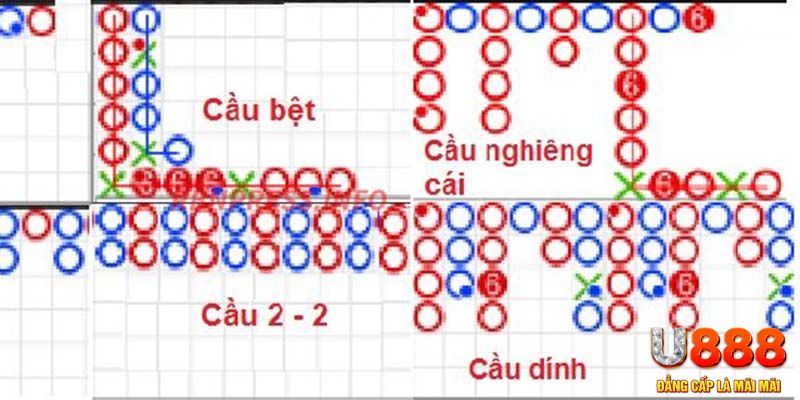 bet 169 xổ số thừa thiên huế